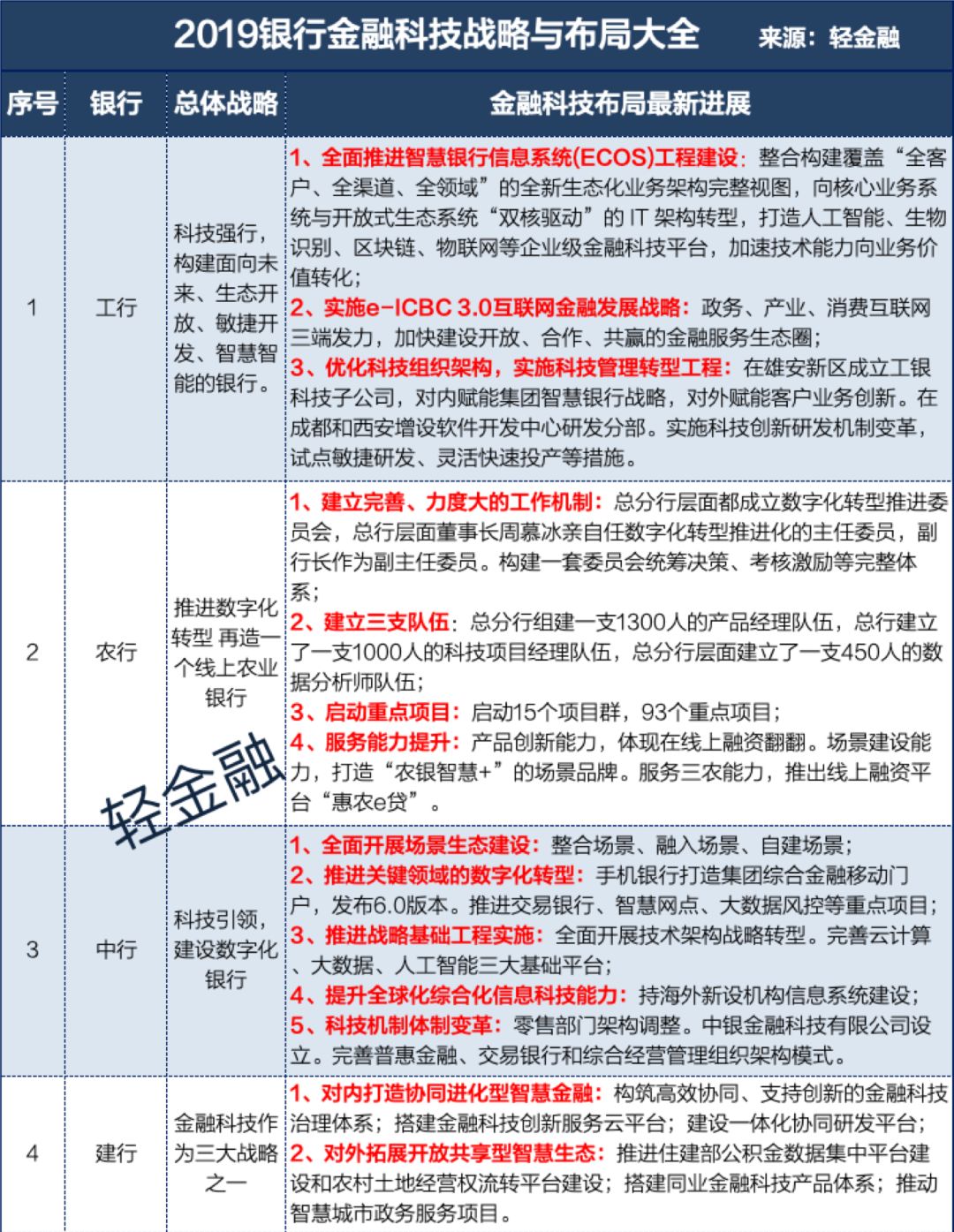 新奥精准免费资料提供,广泛评估说明方法_卡牌版66.654