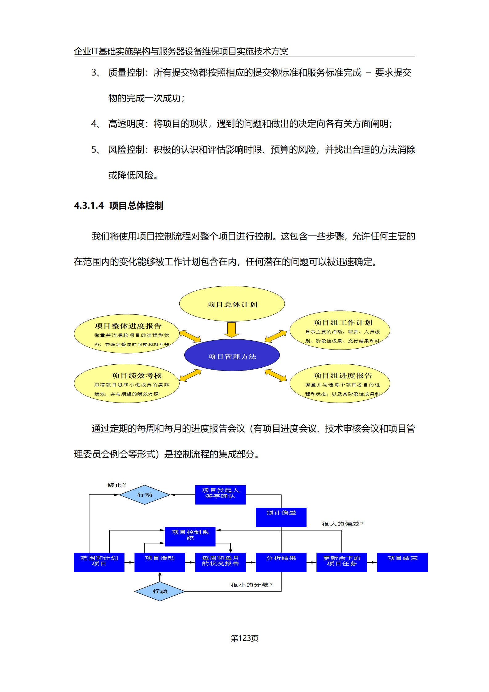 新奥长期免费资料大全,高效方案实施设计_企业版75.341