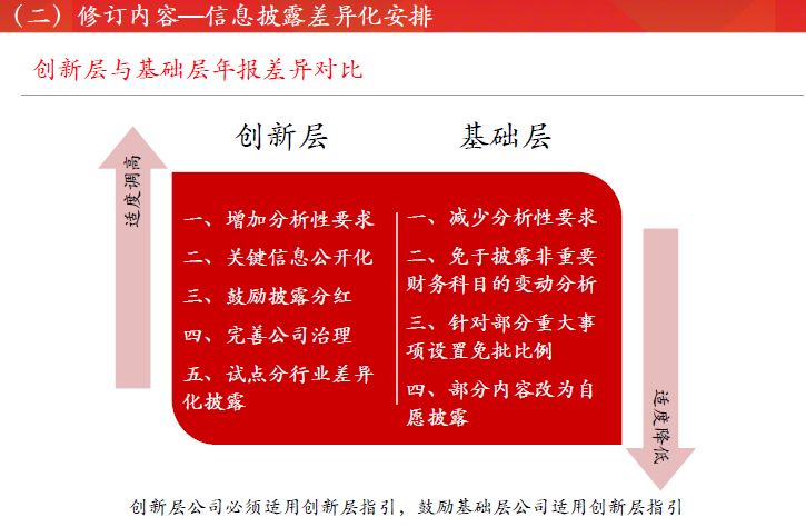 管家婆一肖一马一中一特,系统化解答解释说明_投资款68.597