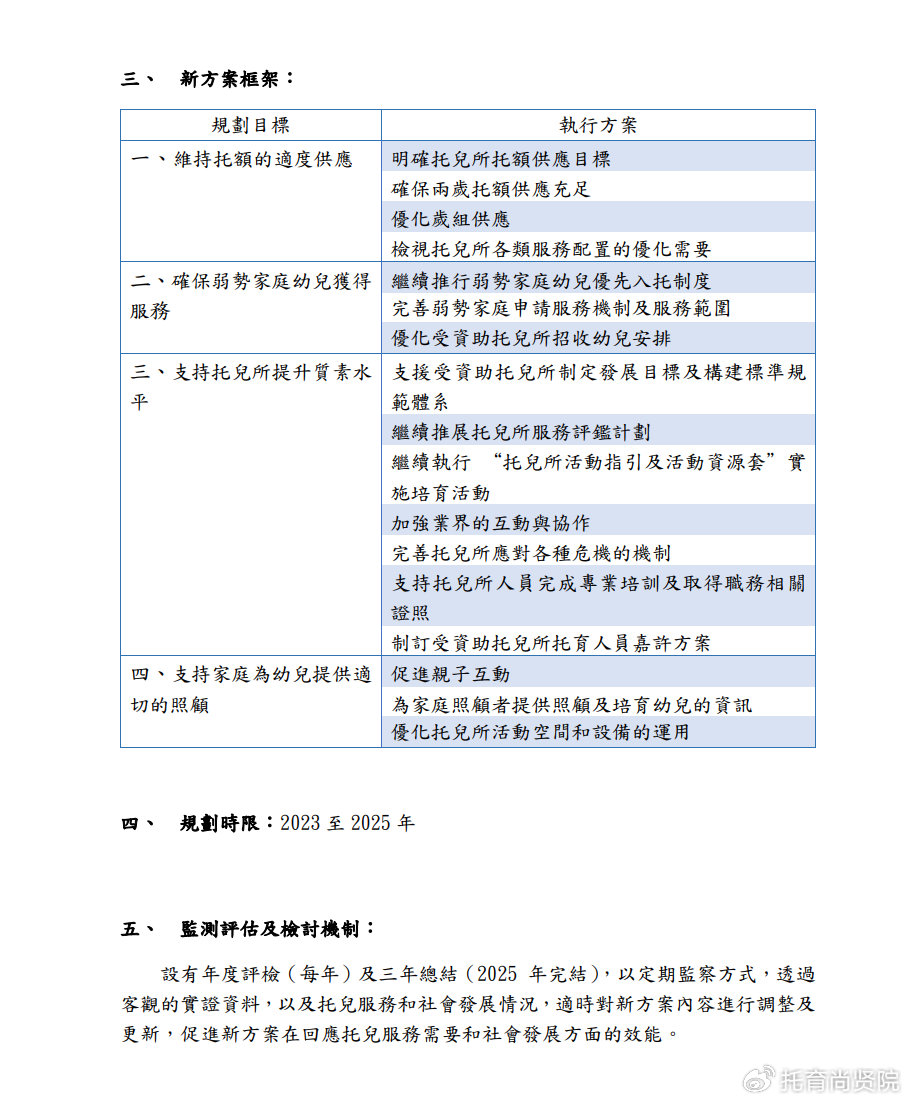 望子成龙 第12页