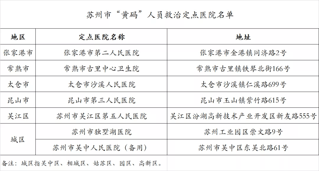 官老婆一码一肖资料免费大全,深化探讨解答解释现象_实现集20.349