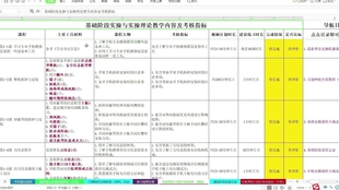 新门内部资料精准大全,深入剖析解答解释问题_HDR65.363