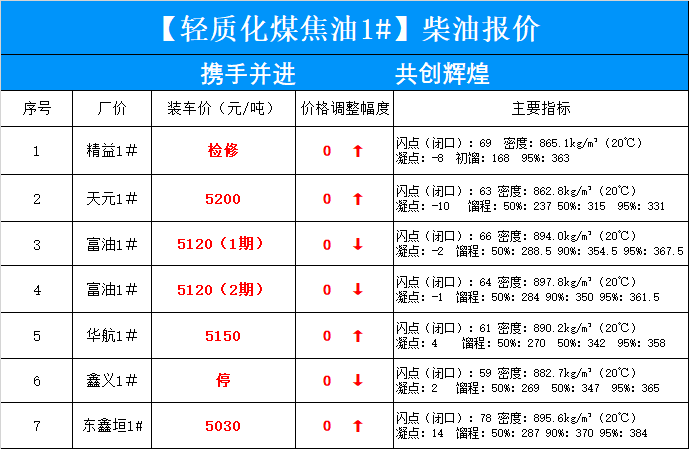 科技重塑能源未来，汽油价格最新动态与驾驶体验革新