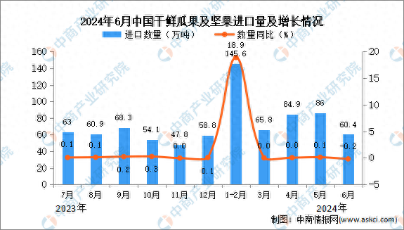 2024澳门六今晚开奖结果出来,深度应用数据解析_遥控版56.442