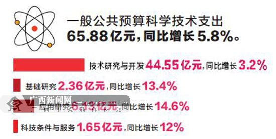 2024新澳天天开好彩大全,创新解析执行_迅捷版88.282