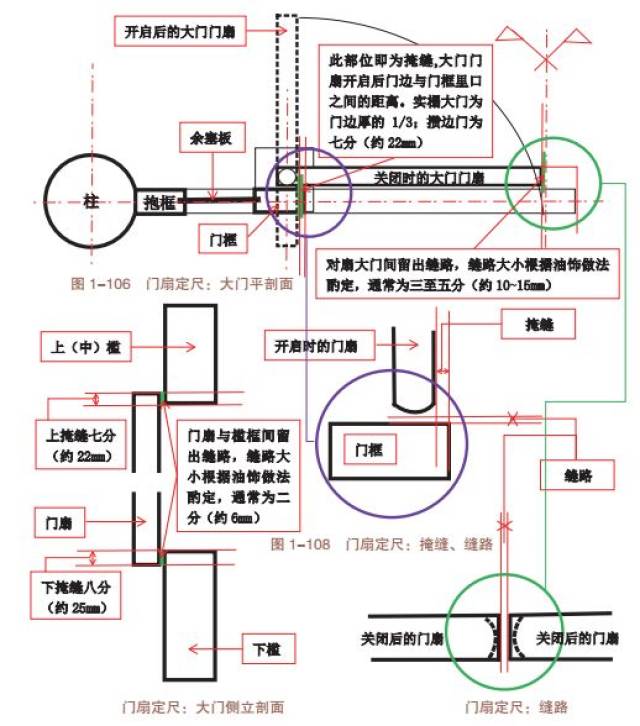 新门内部资料精准大全,专家指导解答解释方案_占位款91.052