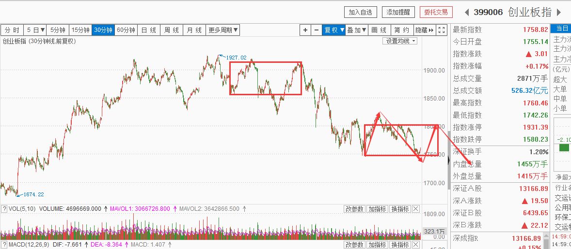 今日牛价走势分析，最新行情及价格解析
