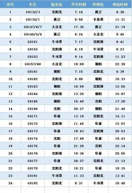 辽宁舰最新动态，时代巨轮启航新征程