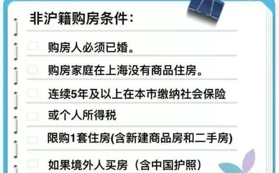 房产赠与过户最新政策及步骤指南简介