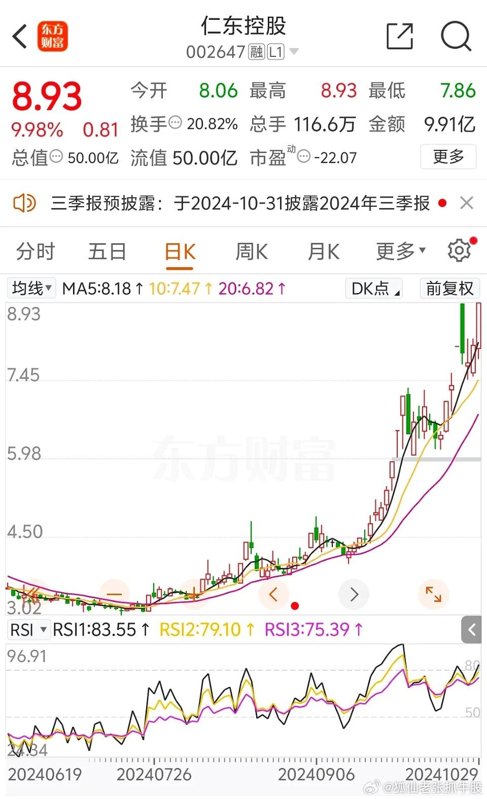 仁东控股最新动态深度解析与观点阐述