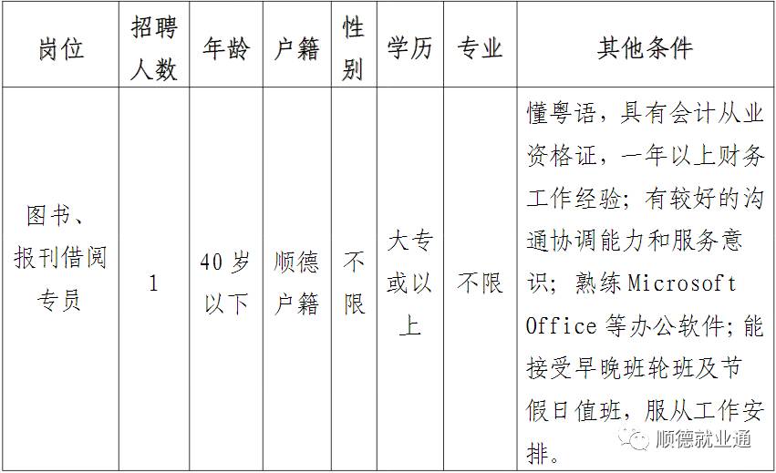 顺丰招聘网最新招聘，企业人才需求与求职者机遇交汇点