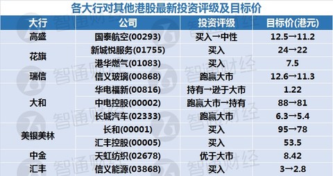 新奥天天免费资料单双中特,快捷处理方案探讨_信息型38.664