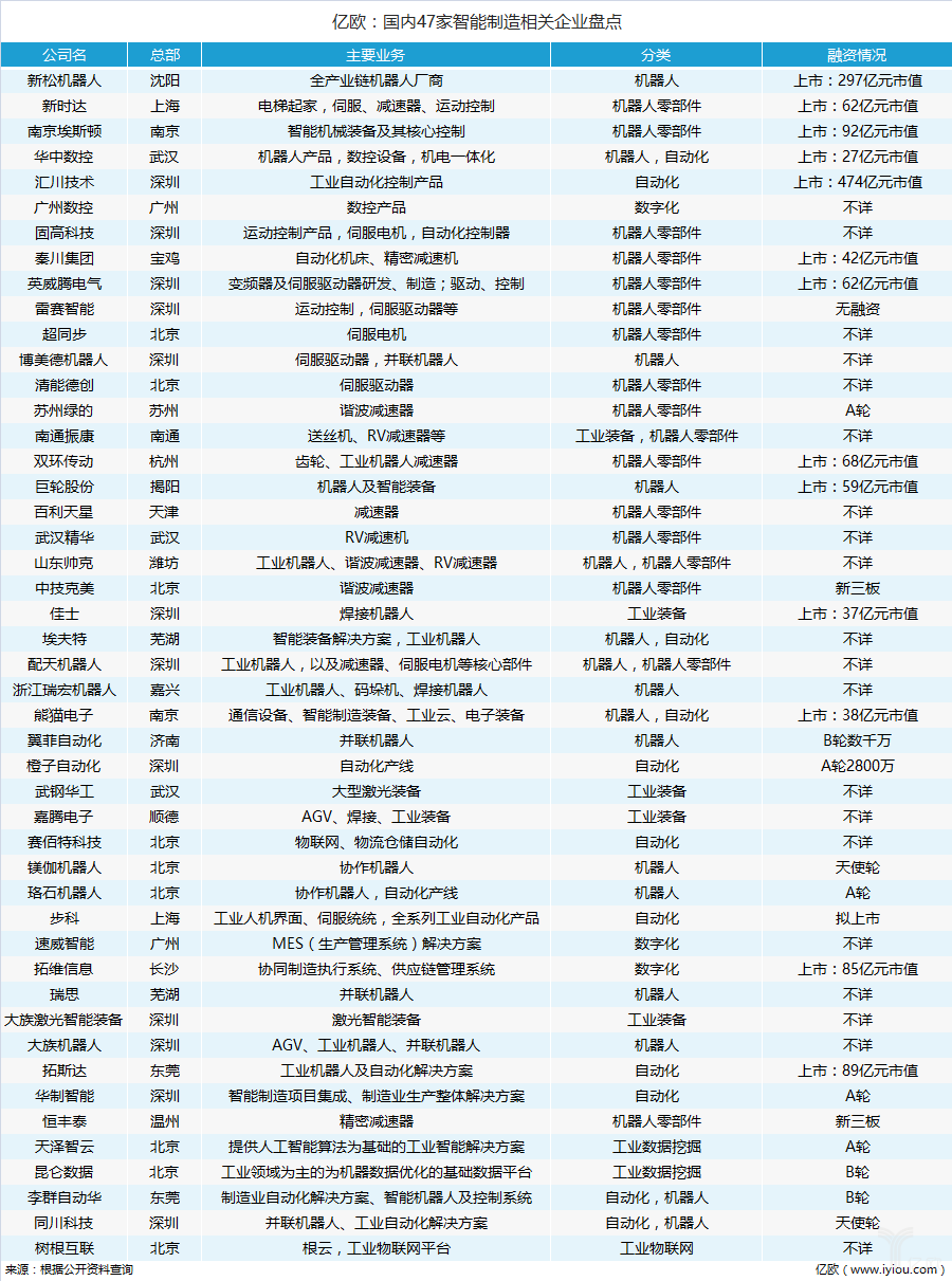 澳门一码一肖100准吗,智能技术解答落实_升级款68.975