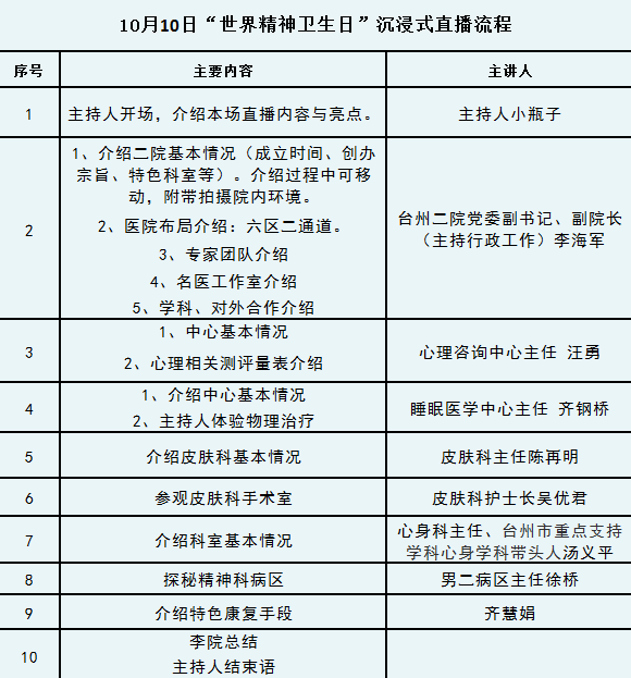 广西最新人事任免及小巷深处的独特风味揭秘