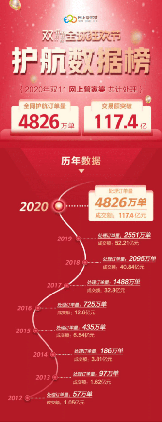 2024年管家婆一奖一特一中,数据安全解答落实_对抗款31.096