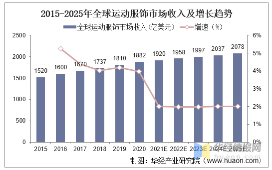 2024全年资料免费大全功能,高速方案响应解析_静态版37.452