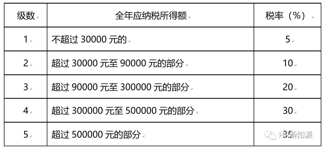 2024新澳门天天开奖攻略,才能解答解释落实_变动款93.116