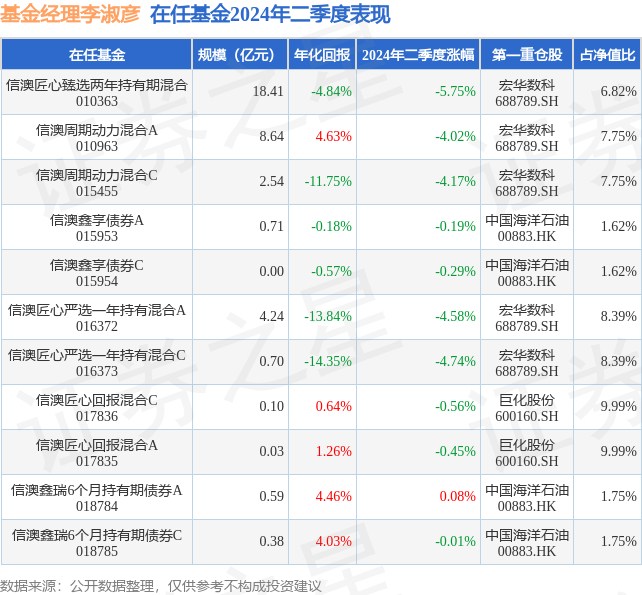 新澳资料大全正版资料2024年免费下载,评议解答解析执行_储蓄集73.567