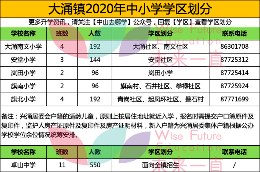 2024澳门今晚开奖号码香港记录,解析预测说明_注解版19.97