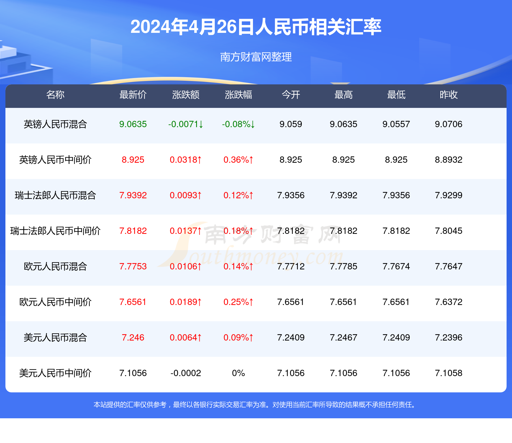 新澳门开奖结果2024开奖记录,新技术研究探讨_配套款33.098