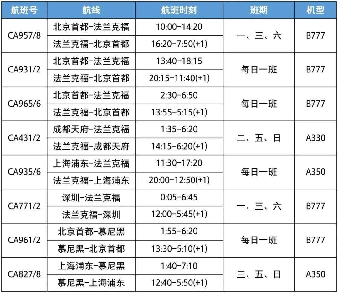 2024新澳门的资料大全,适用解析方案_鼓励款30.957