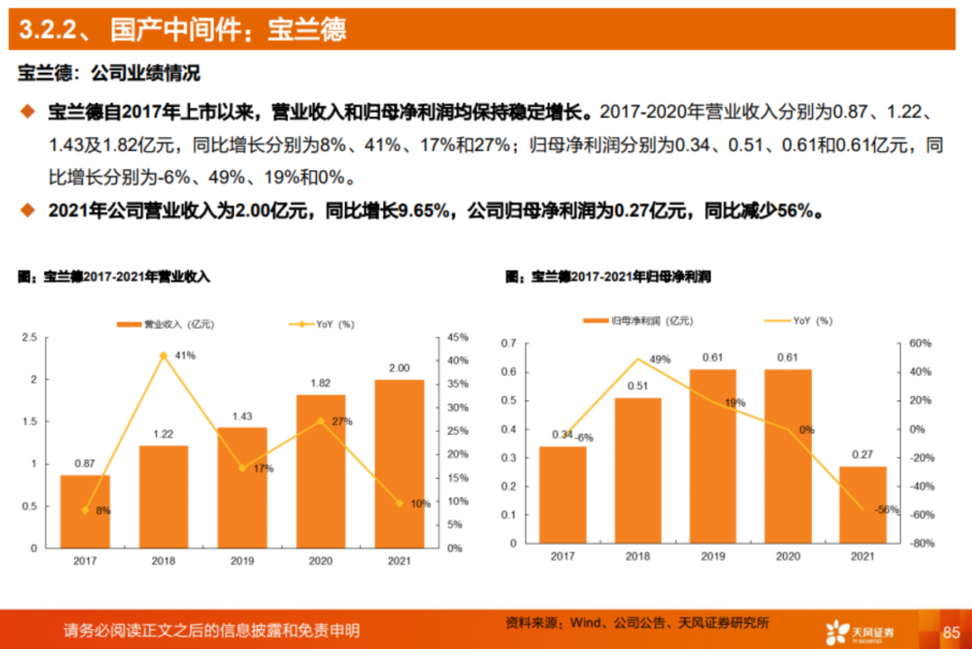 2023新澳门资料大全,深层策略执行数据_变动型49.313