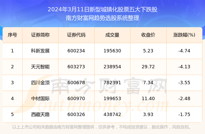 2024年新澳门天天彩开奖号码,观察解答解释落实_练习型65.047