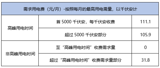 2024香港正版资料免费看,全面解答解释数据_XR型94.004