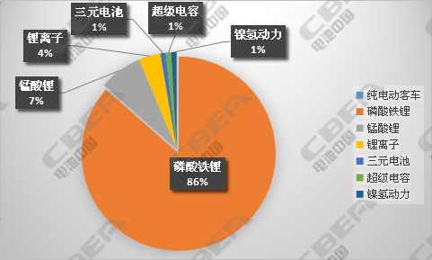 管家婆一肖中特,全面解析解答解释问题_奢侈款0.971