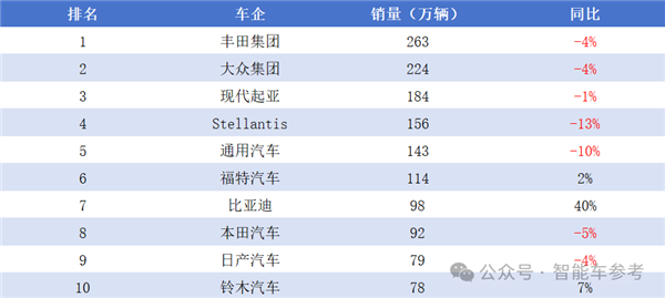 新奥天天免费资料单双中特,智计解答解释落实_内置款94.267