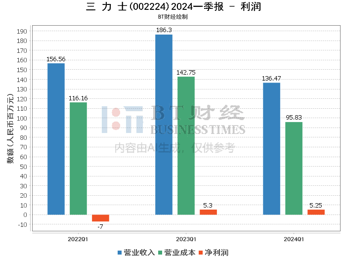 新澳2024今晚开奖资料,深入解析设计数据_YP版68.448