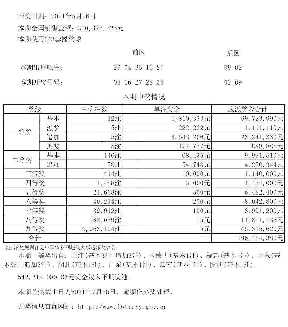 六开彩澳门开奖结果查询,精细解析说明_GT69.448