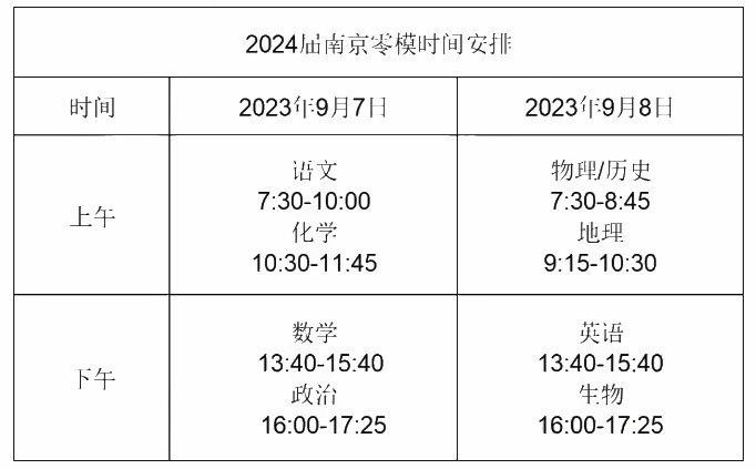 2024新澳免费资料三头67期,深度现象分析解释解答_投资型48.727