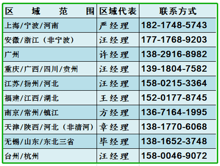 2024今晚新澳门开奖结果,权威解答措施分析解释_加强型3.771