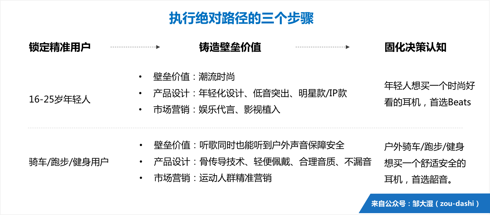 管家婆资料精准一句真言,理性探讨解答路径解释_电玩版86.658