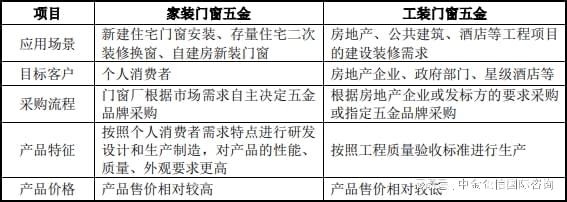 2024年新奥门王中王资料,直观分析解答解释措施_战略款66.564