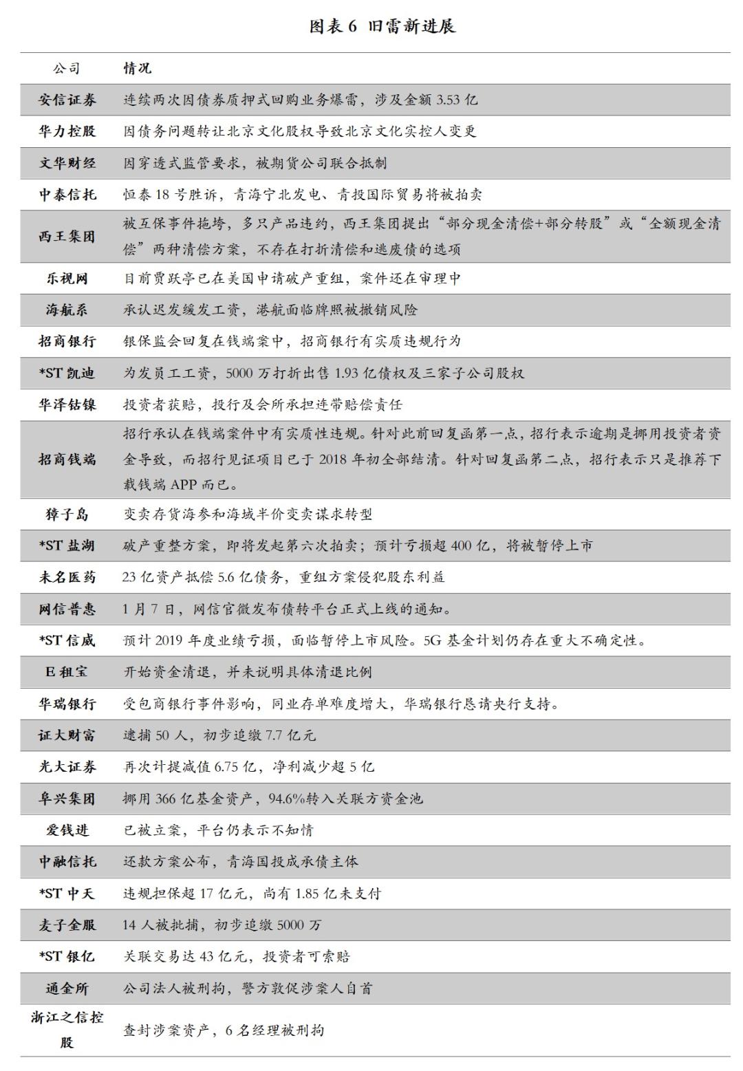 新奥精准资料免费提供,叙述解答解释落实_Harmony63.704