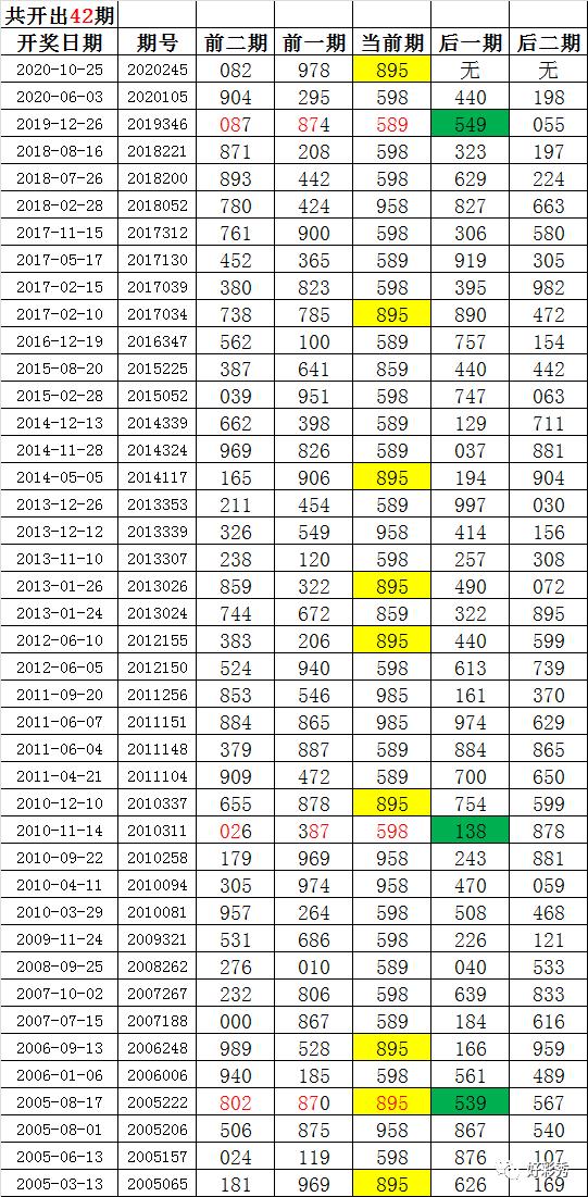 246zl天天好彩免费资料大全,精细解答解释定义_发行版87.572