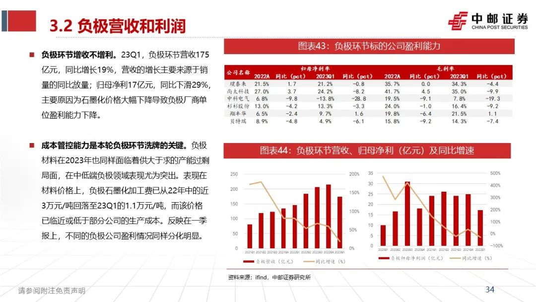 新奥今天开奖结果查询,快捷问题解决方案_连续集81.463