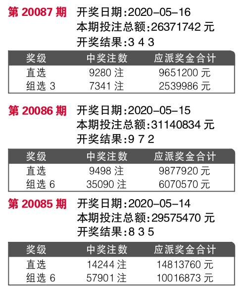 玻璃钢消防水箱 第411页