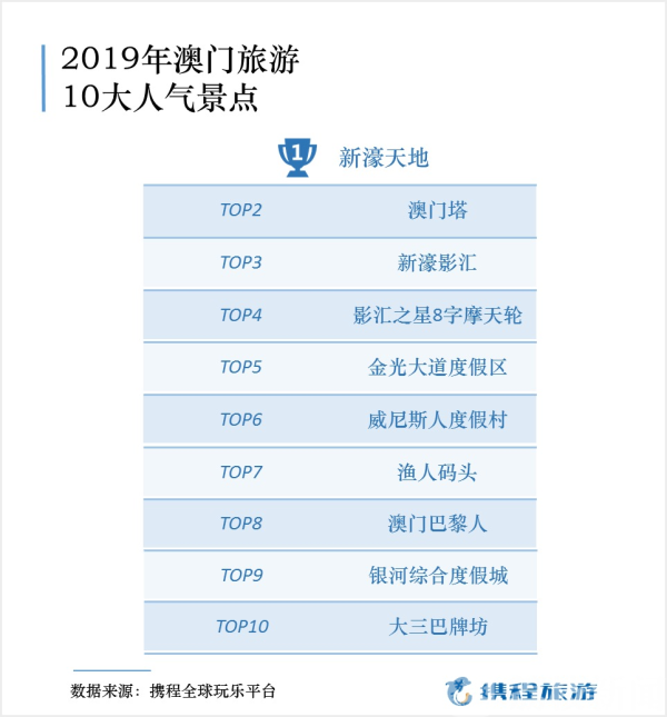 4777777澳门开奖结果查询十几,实践性执行计划_游玩制62.919