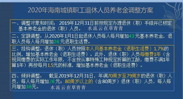 三期必开一期免费资料澳门,调整计划执行细节_简便版73.831