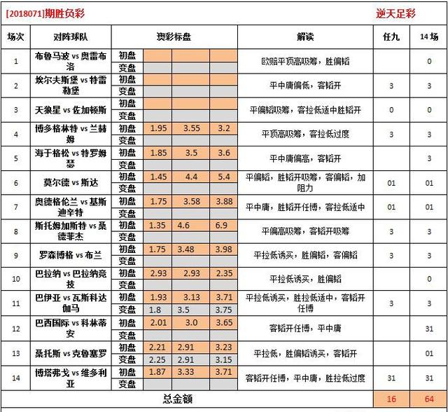 2024澳彩今晚开什么号码,习性解答解释落实_速捷版58.286