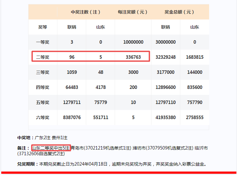 2024年一肖一码一中一特,精细方案实施_合集款43.503