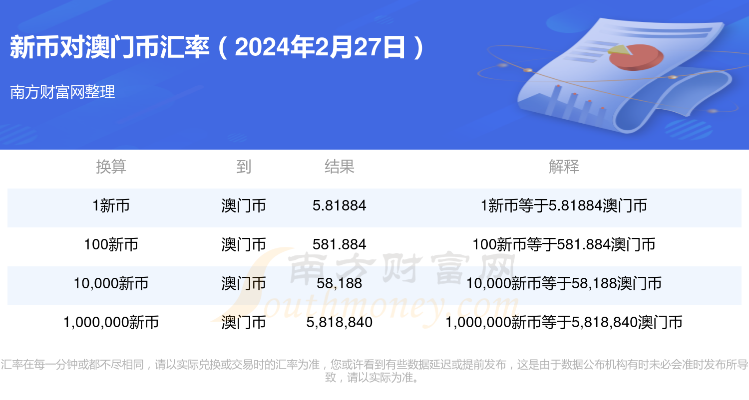 2024澳门正版开奖结果209,接头解答解释落实_进化款54.767