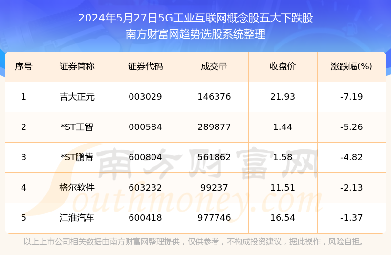 澳门一码一码100准确挂牌,企业解答解释落实_转变款34.57