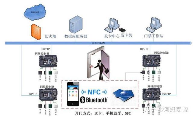 新奥门天天开奖资料大全,系统思维解析落实_Advanced33.651