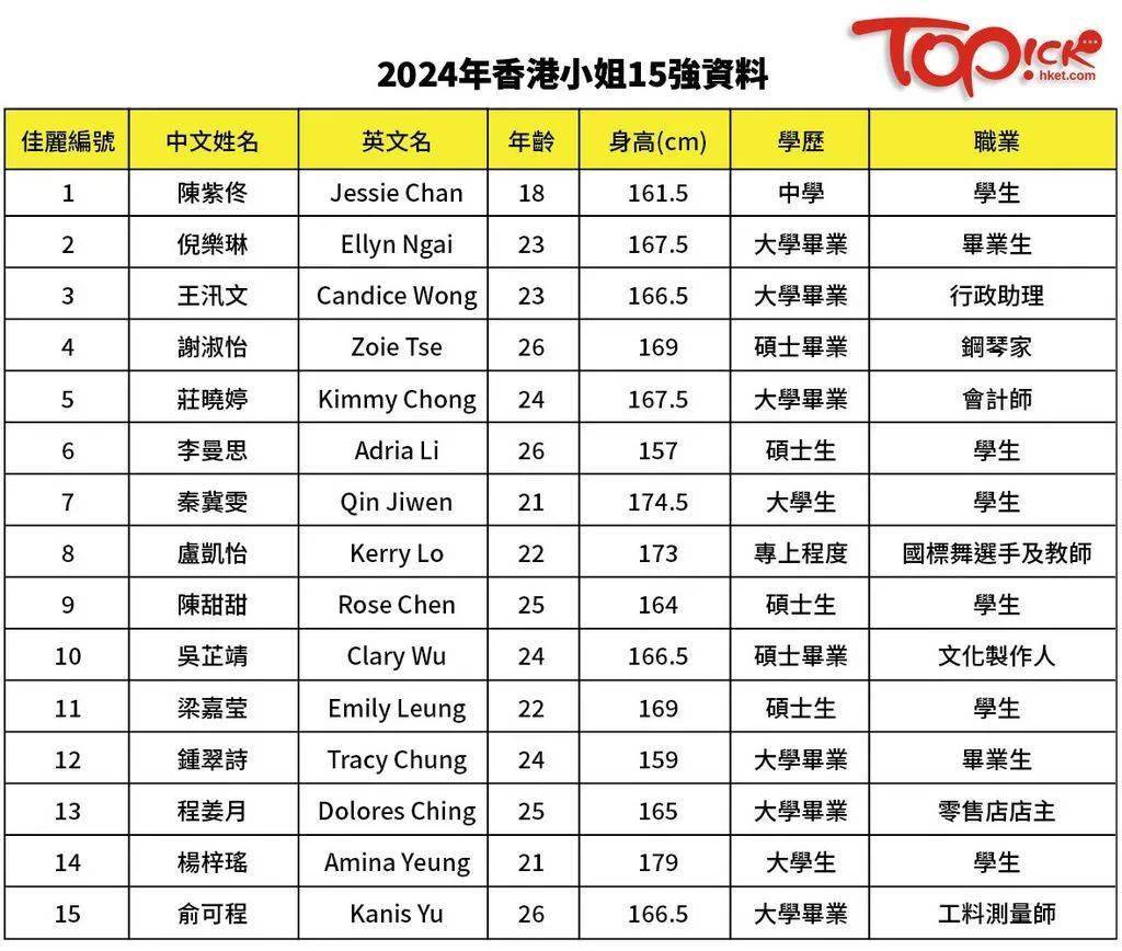 2024年香港免费资料,权威计划解答落实_防护型84.87