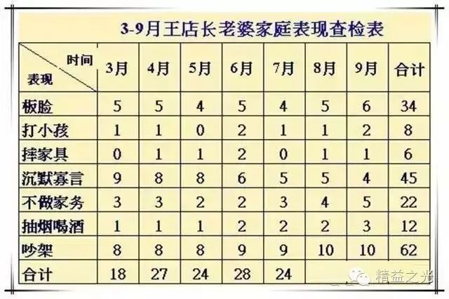 管家婆2024澳门免费资格,案例解答解释落实_个性款37.695