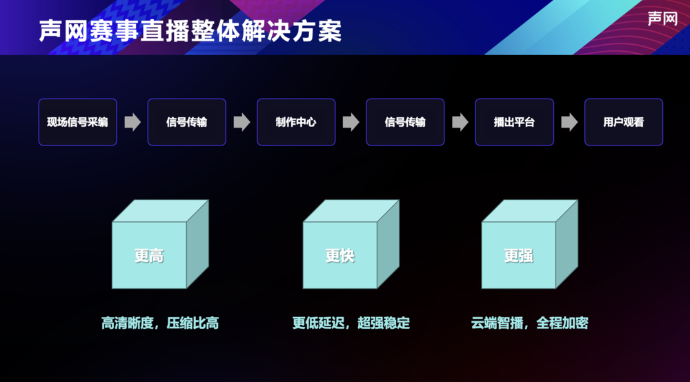 六盒宝典的应用场景,全面理解解答解释策略_ios90.68